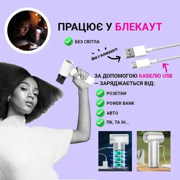 Смарт-фен на аккумуляторе от USB, 4500мАч, 55Вт, Белый/Беспроводной турбовентилятор/Фен аккумуляторный 00020969 фото