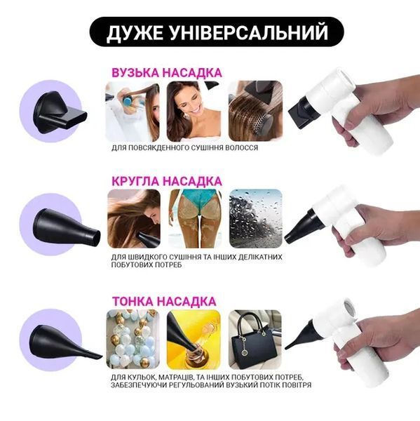 Смарт-фен на аккумуляторе от USB, 4500мАч, 55Вт, Белый/Беспроводной турбовентилятор/Фен аккумуляторный 00020969 фото