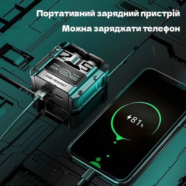Беспроводные наушники M25, Bluetooth 5.3, механические армированные двойного режима игровые 00023865 фото
