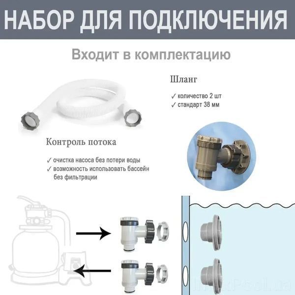 Семейный овальный каркасный бассейн Bestway 56716 549х274х122 см с фильтром и лестницей на 13420 л 00013152 фото