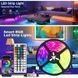 Лента светодиодная RGB 5050 5м с пультом для подсветки телевизора, монитора, мебели от USB 00024430 фото 2