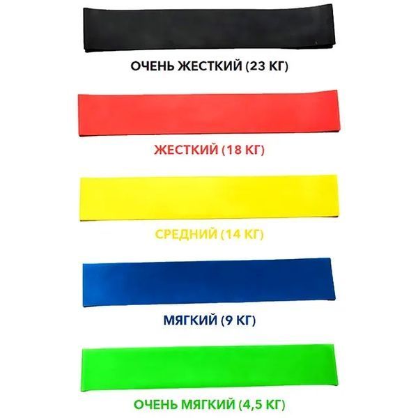 Фітнес гумки 4 в 1 / гумки для фітнесу EsonStyle 00014738 фото