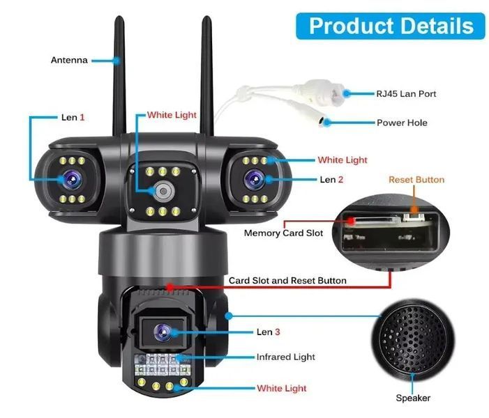 Вулична поворотна Wi-Fi IP-камера відеоспостереження EVKVO SC28 V380 Pro | 3 Лінзи | 16MP 00017551 фото