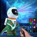 Ночник динозавр астронавт Dinosaur Astronaut Space Projector 00016613 фото 2