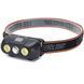 Фонарь налобный аккумуляторный KX-215-LED-2COB, Налобный светодиодный фонарь для ночных прогулок 00023007 фото 15