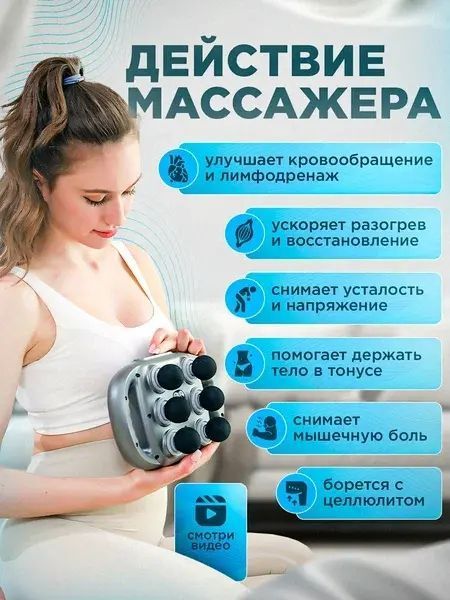 Професійний високочастотний перкусійний масажер для релаксації тіла на 6 головок 00014669 фото
