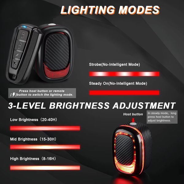 Сигналізація з габаритом A5P-LED 00016890 фото