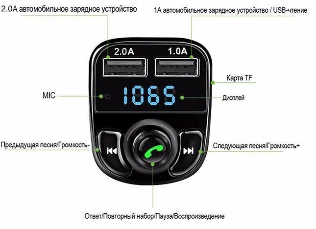 X8BT ФМ Модулятор с БЛ/FM-трансмиттер модулятор BRUM 00016913 фото