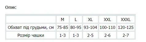 Корректирующий бюстгальтер без косточек Набор 3 шт Ahh Bra Ах Бра 00014576 фото