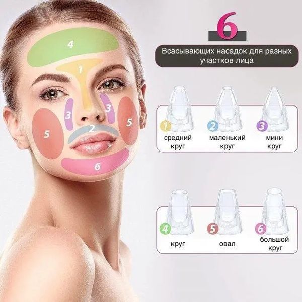 Вакуумний очищувач шкіри та пор multi-functional для чищення обличчя 00014762 фото