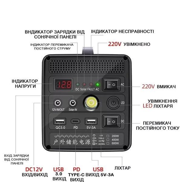 Зарядная станция Yachu 12,8V/24Ah/400W | Повербанк с розеткой 220В | Инвертор аккумуляторный 00017986 фото