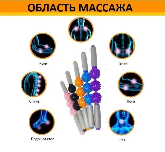 Ролик массажный для йоги массажер для спины валик для фитнеса Massage stick AND 5284 (Шарики 3 шт) 00015026 фото