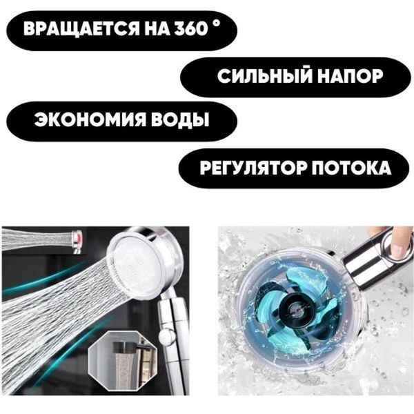 Душевая турболейка высокого давления, водосберегающая насадка для душа c вентилятором с уникальным рисунком воды. Цвет: голубой 00013460 фото