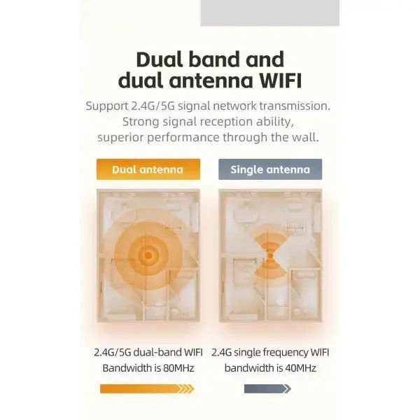 Мультимедийный мини-портативный проектор Source Factory Android 9 X3 wifi 2,4 ГГц/5,8 ГГц 00018046 фото