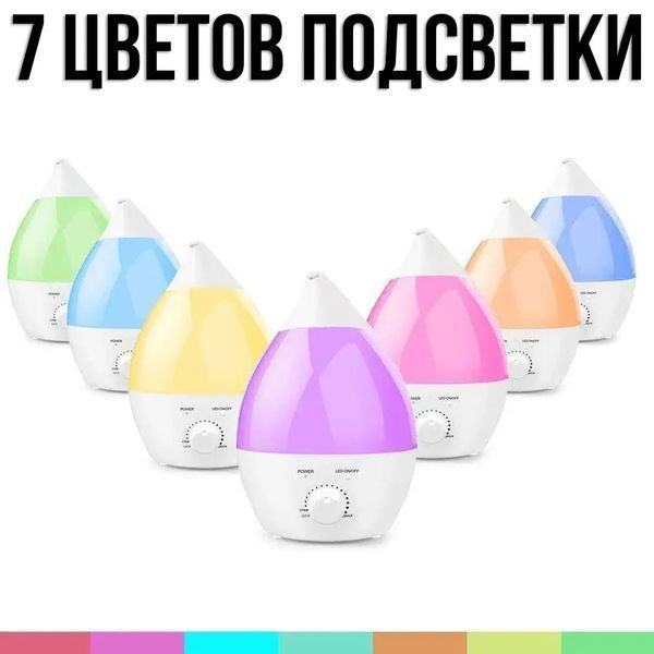 Увлажнитель воздуха на 1,3 л с LED подсветкой и регулятором Wild Wind Белый 00018560 фото