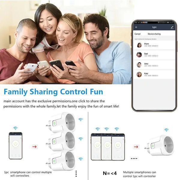 Умная смарт WiFi розетка 20А со счетчиком электроэнергии и таймером Белая Розетка Smart Plug с энергометром 00017400 фото