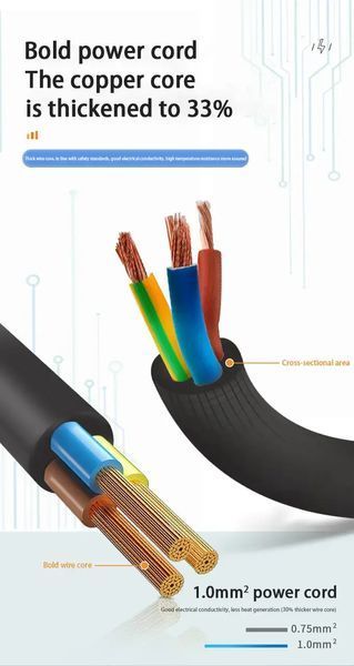 Мережевий фільтр живлення UA Power Socket F09U 3 розетки +4USB +Type-C Port 2m, мережевий подовжувач розеток 00017568 фото
