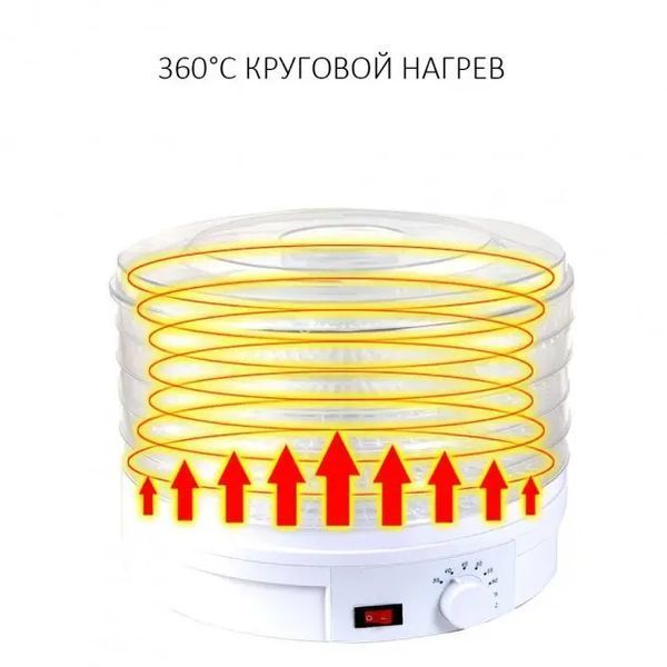 Сушилка для овощей и фруктов ROYALS 00021810 фото