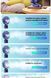 Портативный мини вентилятор Mini fan AND892 с подставкой для телефона и дисплеем 00018508 фото 6