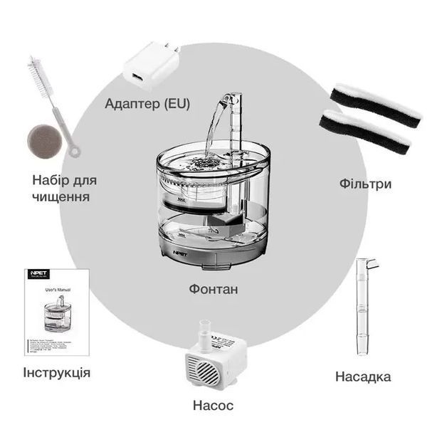 Питьевой фонтан поилка для кошек и собак NPET WF050TP 1.5L с фильтром прозрачный 00021964 фото