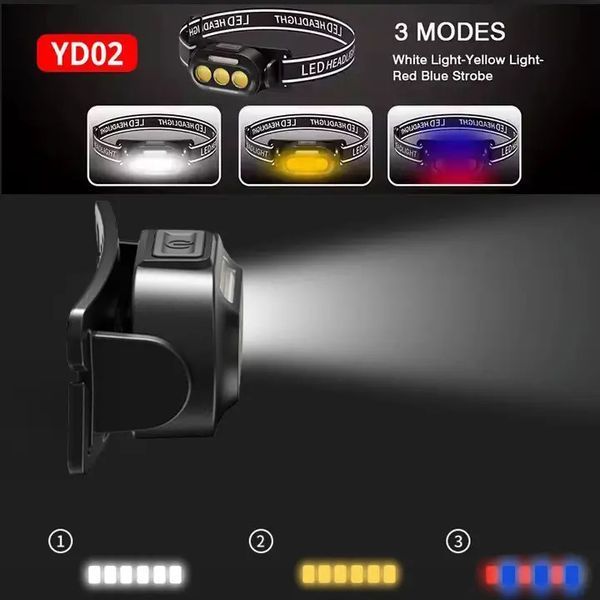 Ліхтарик налобний YD02-COB (White+red+blue), Ліхтарі налобні для активних людей, ліхтар для туризму 00023074 фото