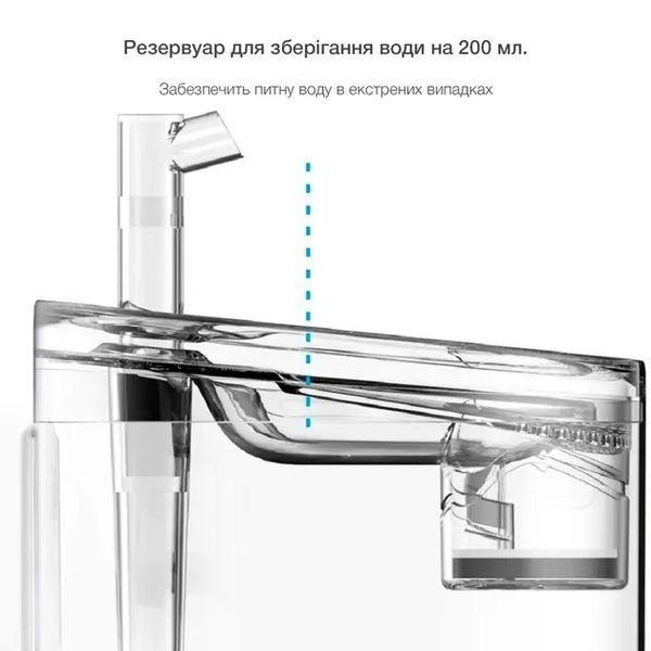 Питьевой фонтан поилка для кошек и собак NPET WF050TP 1.5L с фильтром прозрачный 00021964 фото