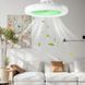 Лампа - вентилятор в патрон+пульт LED AROMATHERAPY FAN LIGHT CHP-008 RGB 2835RGB 00023732 фото 2