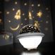 Проектор-ночник звездного неба Losso UFO LED 00018049 фото 1