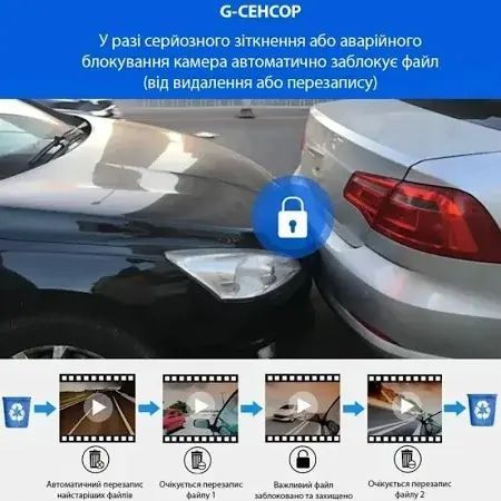 Автомобильный видеорегистратор M8 3,16-дюймовый экран Full HD 1080P с двумя камерами 00016937 фото