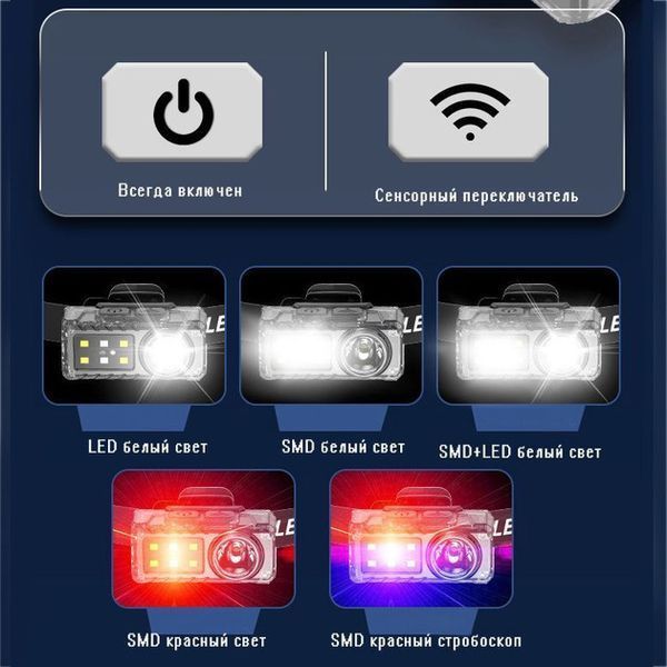 Ліхтар налобний YJ-A06-LED+6SMD, Тактичний ліхтар з червоним світлом на каску, Головний ліхтарик 00023075 фото