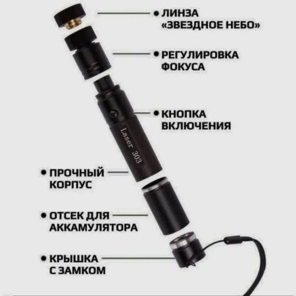Лазерна указка Green Laser Pointer JD-303, Лазери із зеленим променем лазера, Лазерна указка брелок 00023419 фото