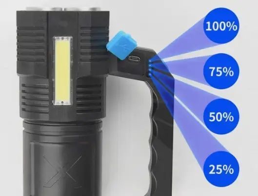 Фонарик Multi Fuction Portable Lamp водонепроницаемый. Светодиодный ручной фонарь с зарядкой от USB 00023092 фото
