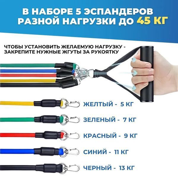 Еспандер гума для зарядок exercise pipe, еспандер гумовий джгут вправи, Фітнес гумки 5 в 1 00014301 фото