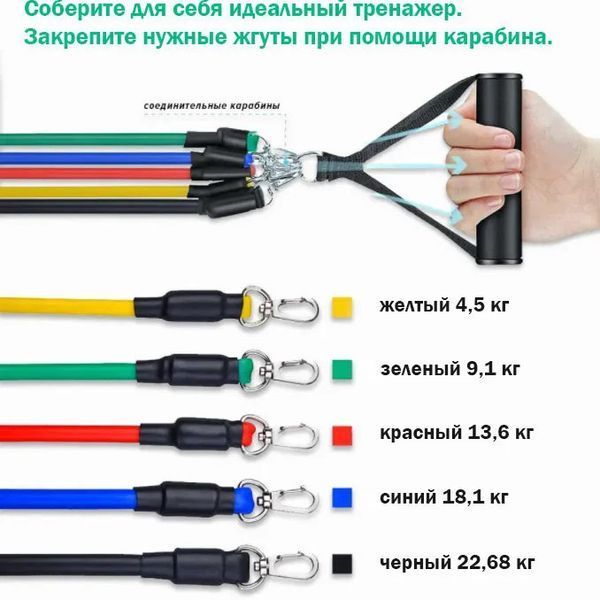 Еспандер гума для зарядок exercise pipe, еспандер гумовий джгут вправи, Фітнес гумки 5 в 1 00014301 фото