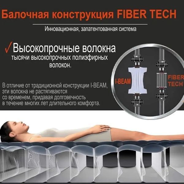 Надувний матрац 137 х 191 х 25 см Intex Синій 00013977 фото