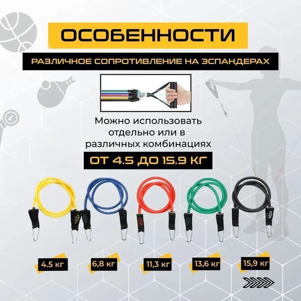Еспандер гума для зарядок exercise pipe, еспандер гумовий джгут вправи, Фітнес гумки 5 в 1 00014301 фото