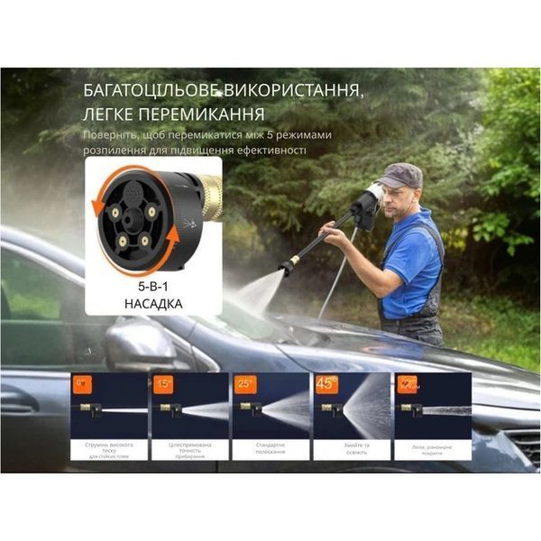 Акумуляторна мийка високого тиску, живлення від павербанку УМБ Litheli Power Bank 20000 mAh, 45 W, 4А 00017067 фото