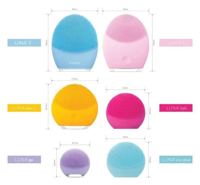 Электрическая щетка-массажер для лица FOREO LUNA mini 2 / Силиконовая щетка 00014635 фото
