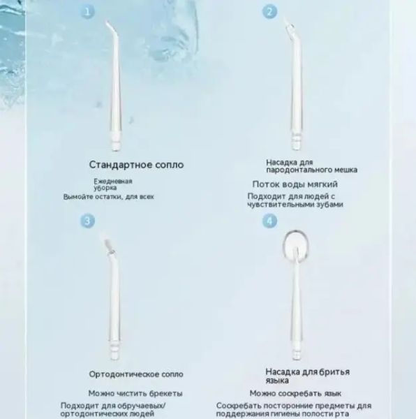 Портативний іригатор для чищення зубів, ясен та ротової порожнини Power-floss Shining Ipx7 LY-314 00014777 фото