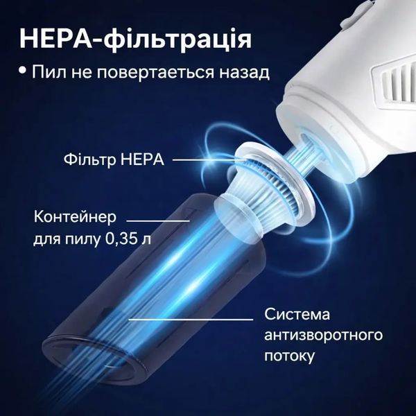 Беспроводной пылесос 2в1 для уборки дома и авто XL-1610 00021798 фото