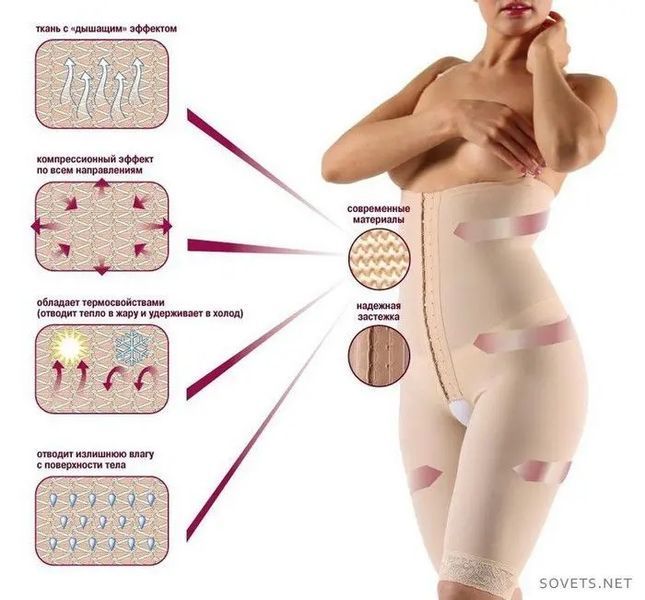 Комбидресс для коррекции фигуры slim shapewear с бретельками 00015605 фото