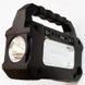 Портативна сонячна автономна система Solar Light DT-9018 панель похідний ліхтар радіо повербанк 00023623 фото 4