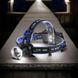 Налобный фонарь Bailong BL-T24-P50 аккумуляторный LED/Zoom 3 режима работы, фонарь на голову для рыбалки 00022894 фото 92