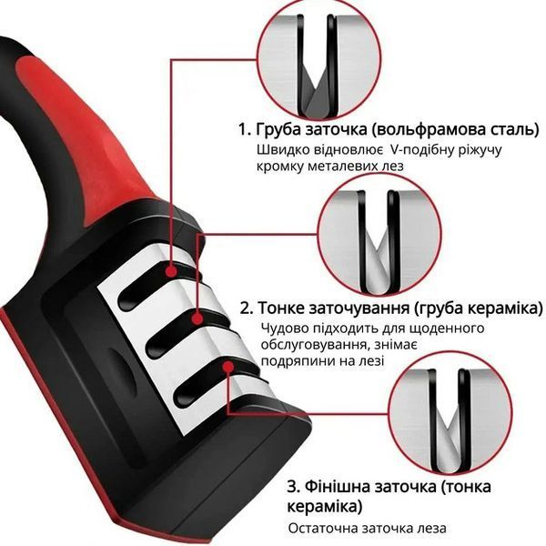 Професійна Ручна Точилка для ножів 3 рівня заточування Fast Sharpener RS-168 00019073 фото