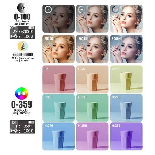 Світло блогера на прищіпці RGB LAMP AND-5265 00017578 фото