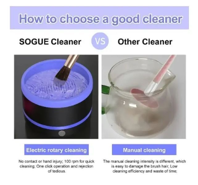 Электрический очиститель кистей для макияжа Makeup brush cleaner LY-609 инструмент для очистки кистей 00014702 фото