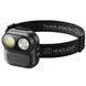 Ліхтар налобний W809-2XTE Motion Sensor 00023233 фото 4