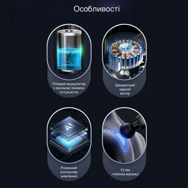 Перкусійний масажер для тіла та м'язів, ручний пістолет GYRO Muscle M7 Gun Massager 00015654 фото