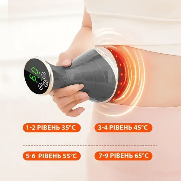Массажер согревающий Massage instrument LY-812 с электростимуляцией вибромассажем 25 режимов 00014638 фото
