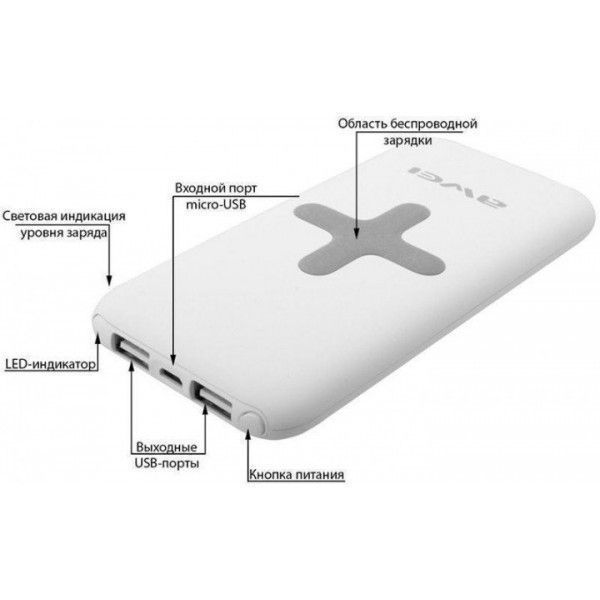 Power Bank AWEI P98K (Бездротова зарядка) 7000 mAh. Колір білий 00017611 фото